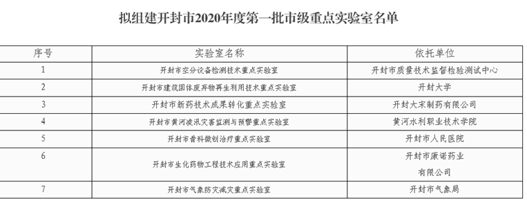 说明: C:\Users\ADMINI~1\AppData\Local\Temp\WeChat Files\4d4d9b5612e87ec540fbfd0eabffdf5.png